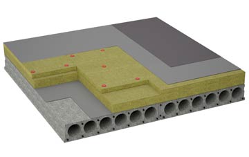 considerations of Rossett flat roofing insulation